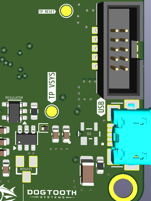 3D power section close-up — LDO and USB circuitry